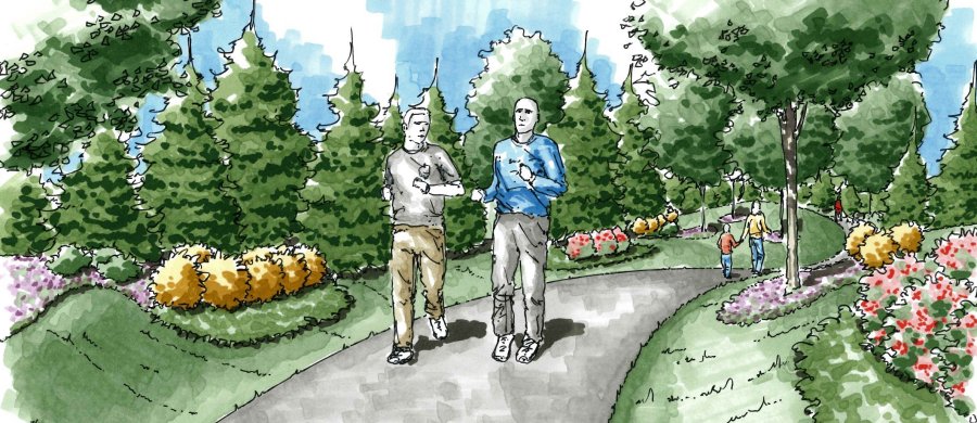 Graphic Presentations