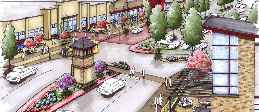 Graphic Presentations