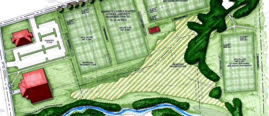 Kennett Consolidated School District