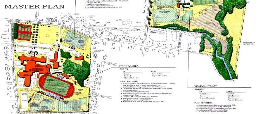 Kennett Consolidated School District