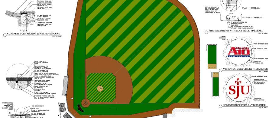 Saint Josephs Unversity