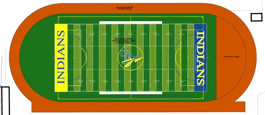 Upper Perkiomen School District