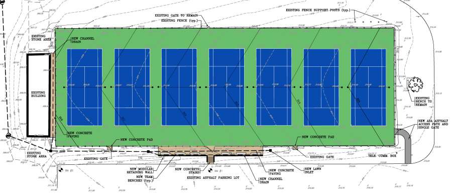 Upper Perkiomen School District