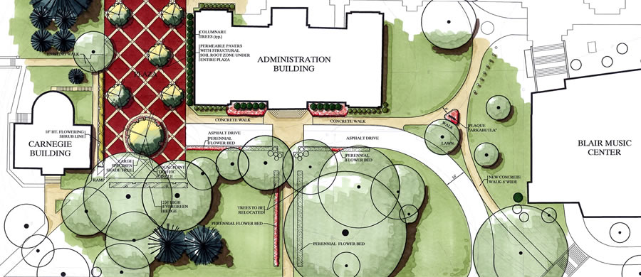 Lebanon Valley College