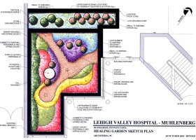 LVHN Gardens of Hope & Healing