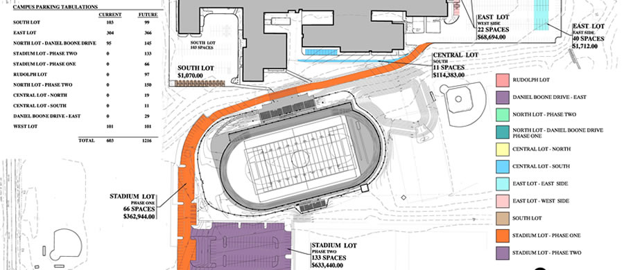 Daniel Boone Area School District