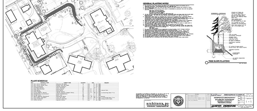 KidsPeace National Campus