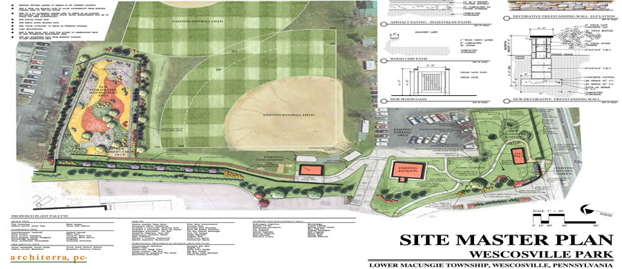Wescosville Park & Log Haus