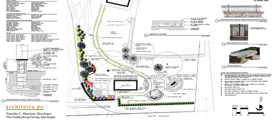 Wescosville Park & Log Haus